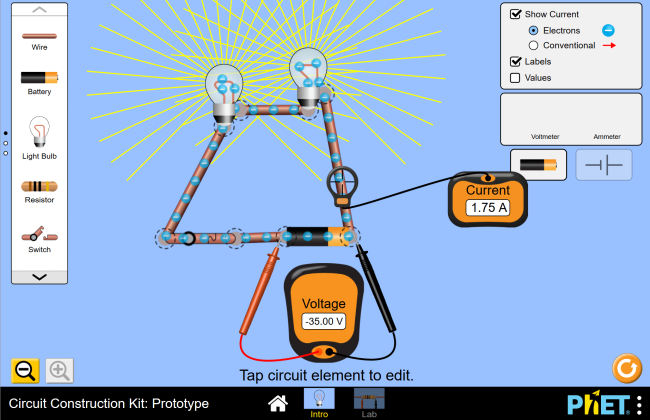 Energy Forms